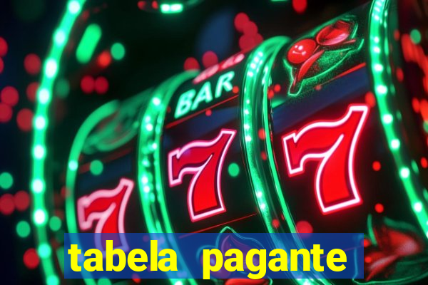tabela pagante fortune tiger